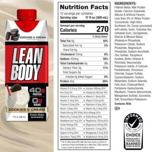 LABRADA Lean Body - Image 6