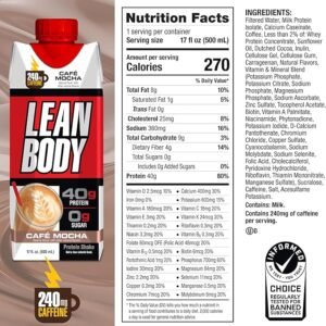 LABRADA Lean Body - Image 4