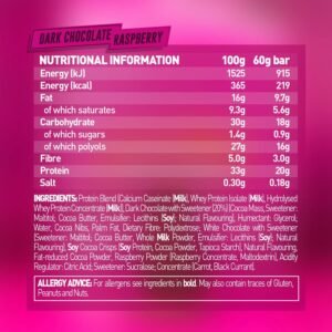 The Grenade Carb Killa - Image 12