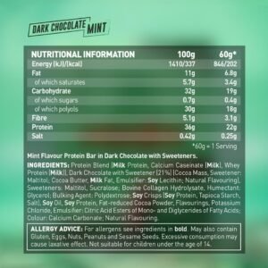 The Grenade Carb Killa - Image 10