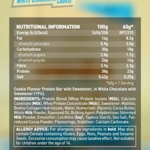 The Grenade Carb Killa - Image 26