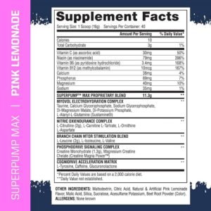 Gaspari Nutrition SuperPump Max - Image 6