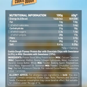 The Grenade Carb Killa - Image 8