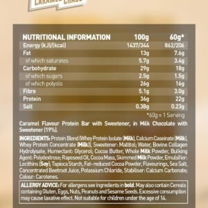 The Grenade Carb Killa - Image 6