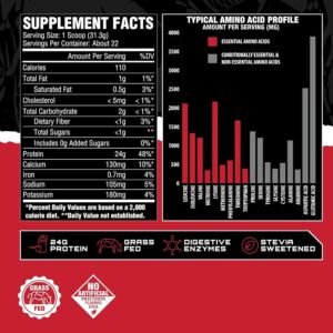 UNMATCHED Grass-Fed Whey Isolate - Image 6