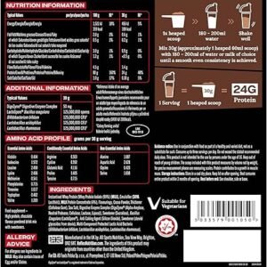 REFLEX Instant Whey Pro - Image 2