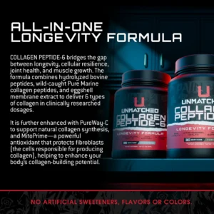 Unmatched Collagen Peptide-6 - Image 5
