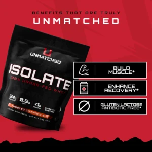 UNMATCHED Grass-Fed Whey Isolate - Image 5